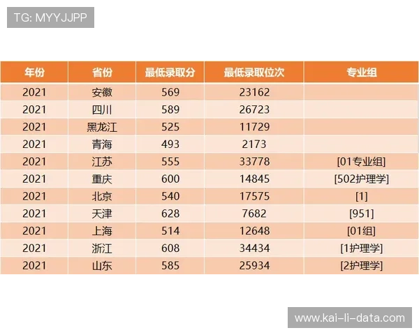 足球胜平负计算器竞彩网比分电竞投注盘口防骗避坑
