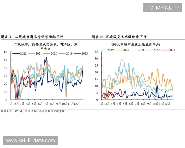 反波胆的套路避坑指南 彩票数字高频玩法防骗 反波胆的套路避坑指南 彩票数字高频玩法防骗